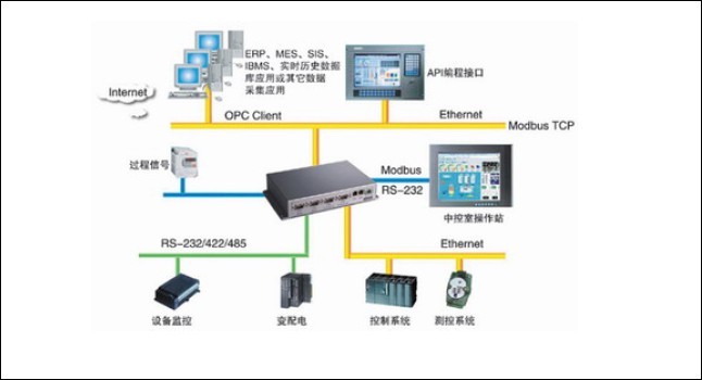 廣州市凌信智能科技有限公司
