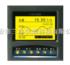 淮安市三豐儀表科技有限公司